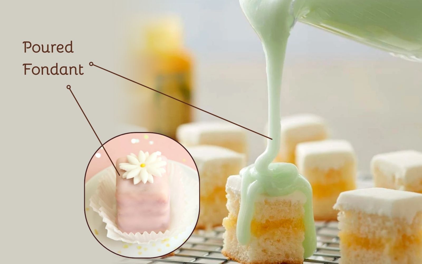 Poured fondant là gì
