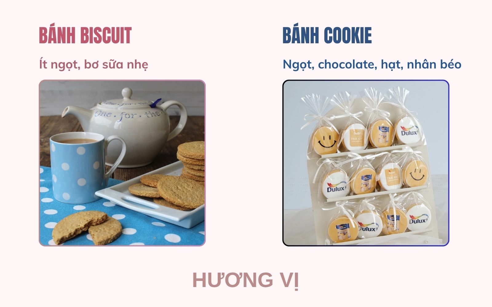Mỗi chiếc bánh mang một dấu ấn vị giác riêng, làm nổi bật sự khác biệt giữa bánh Biscuit và Cookie