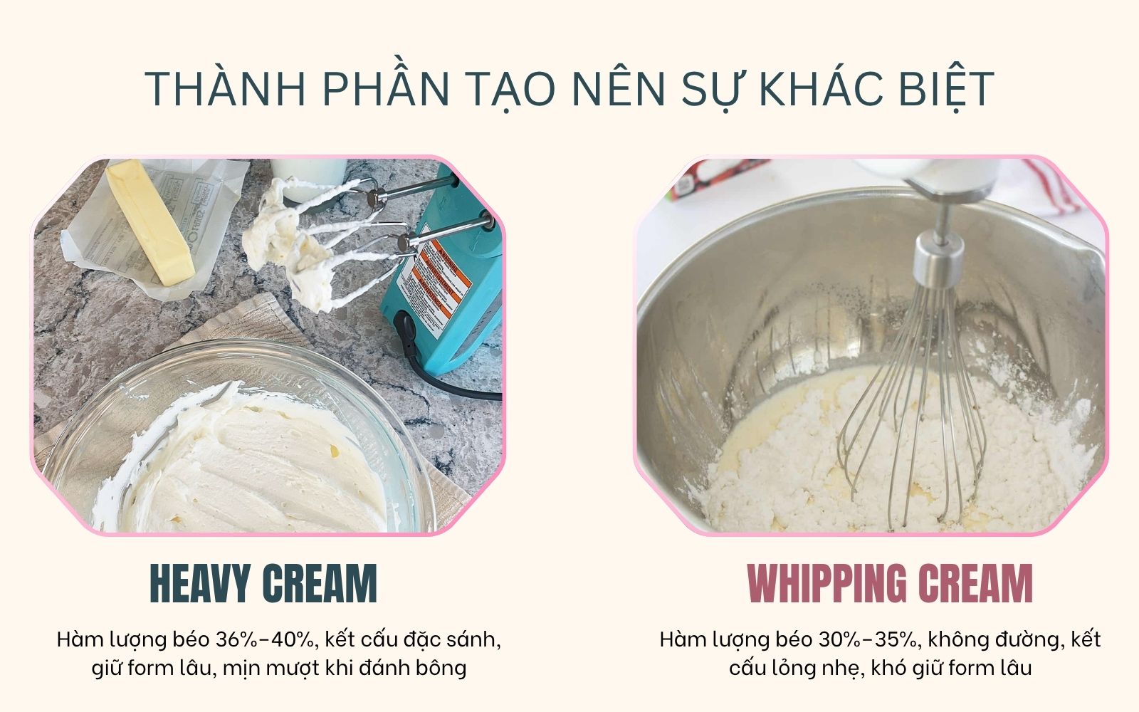 Heavy cream và Whipping cream khác nhau như thế nào về thành phần và kết cấu?