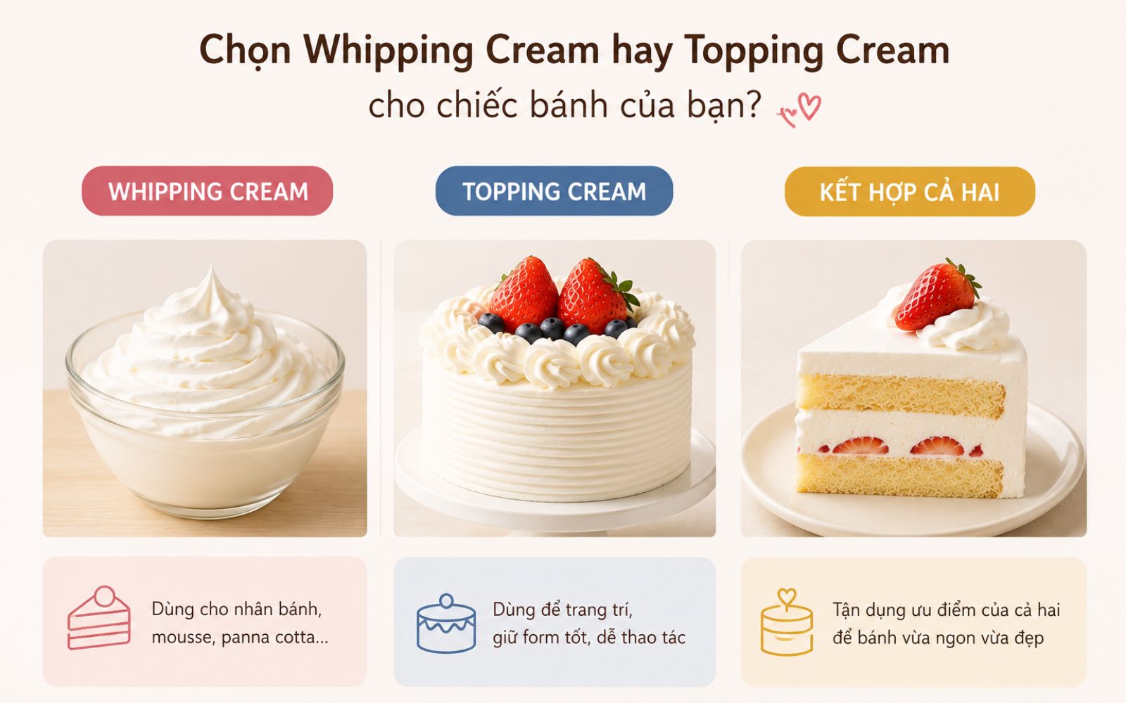 Whipping Cream hay Topping Cream đều có thể nâng tầm hương vị món bánh nếu được sử dụng đúng cách