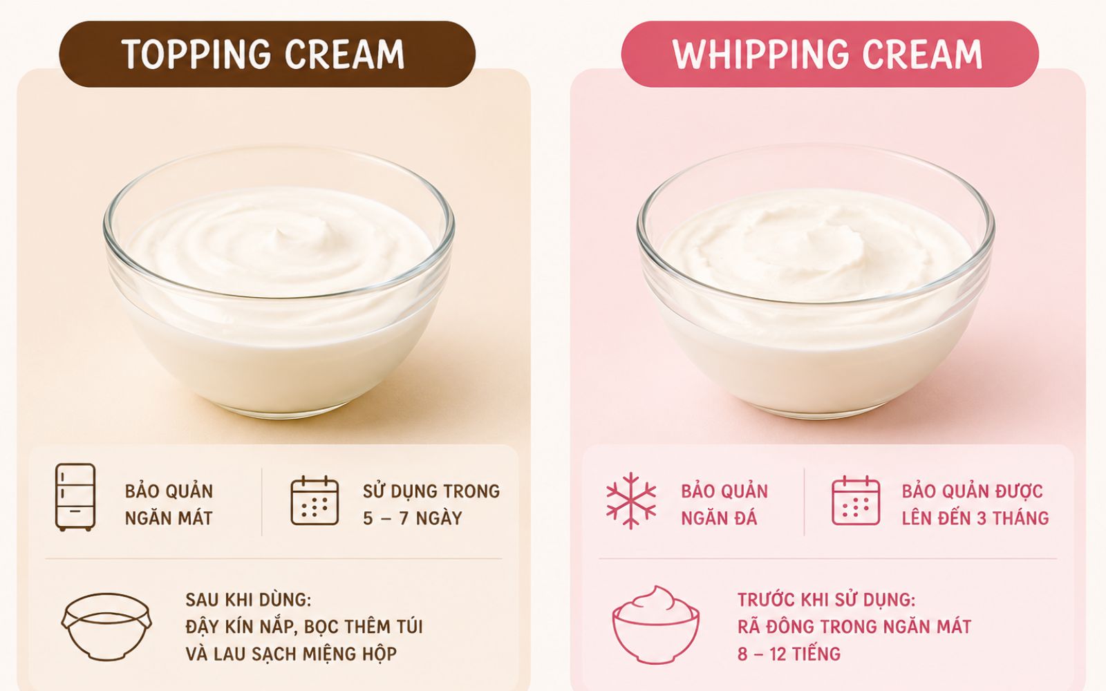 Whipping Cream cần được bảo quản lạnh, trong khi Topping Cream có thể bảo quản lâu hơn trong ngăn đông