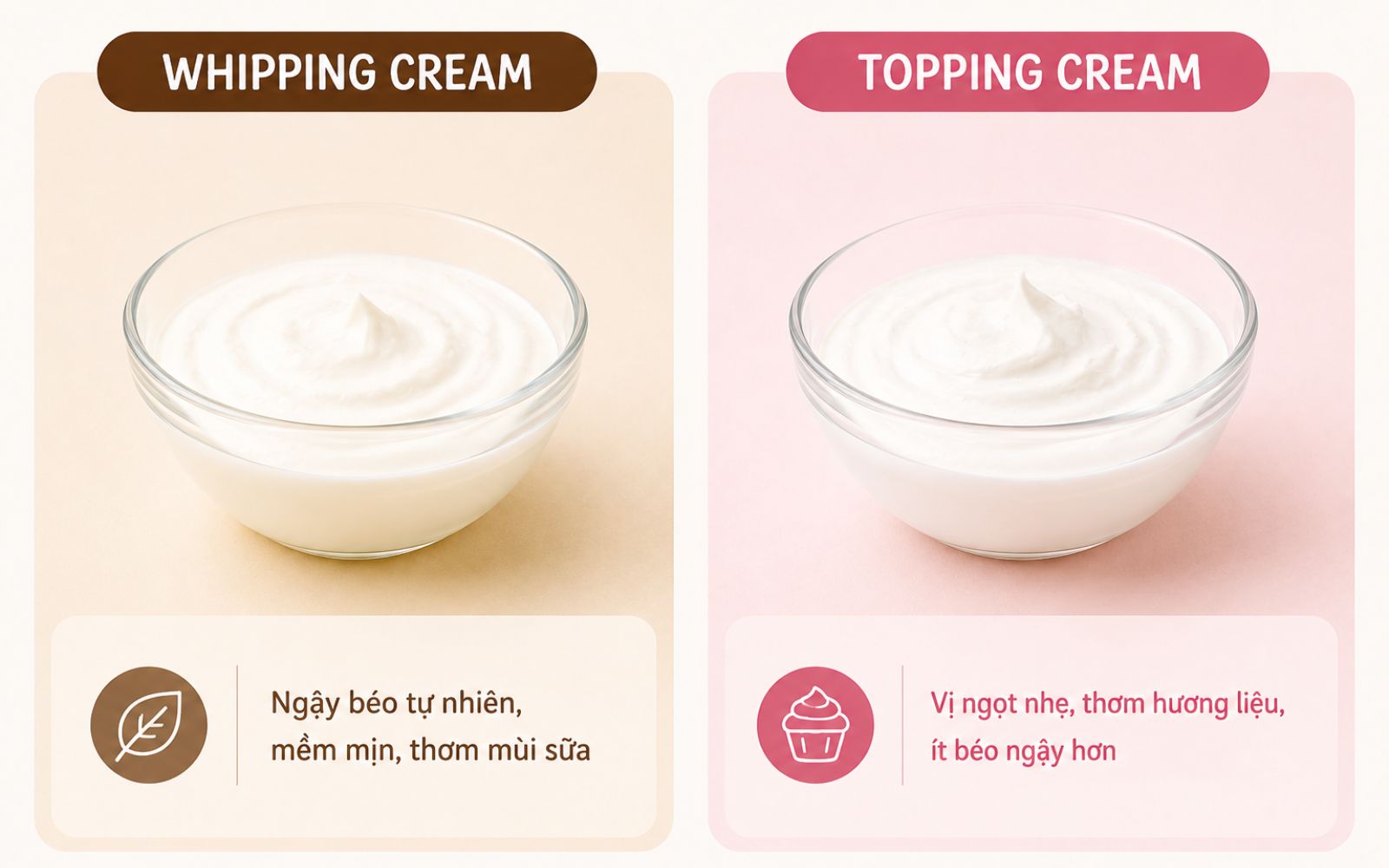 Whipping Cream có vị béo ngậy tự nhiên, trong khi Topping Cream mang vị ngọt nhẹ cùng hương thơm dịu hơn