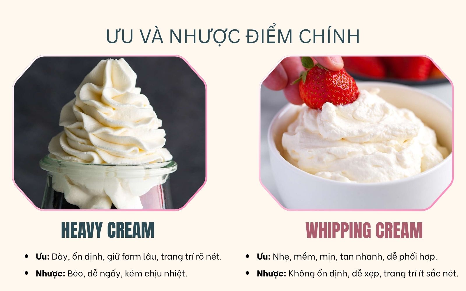 So sánh Heavy cream và Whipping cream để chọn loại kem phù hợp cho từng công thức bánh